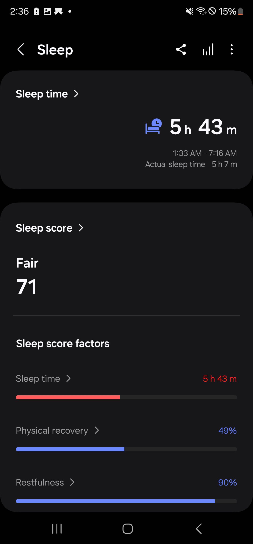 Galaxy Ring Sleep Data