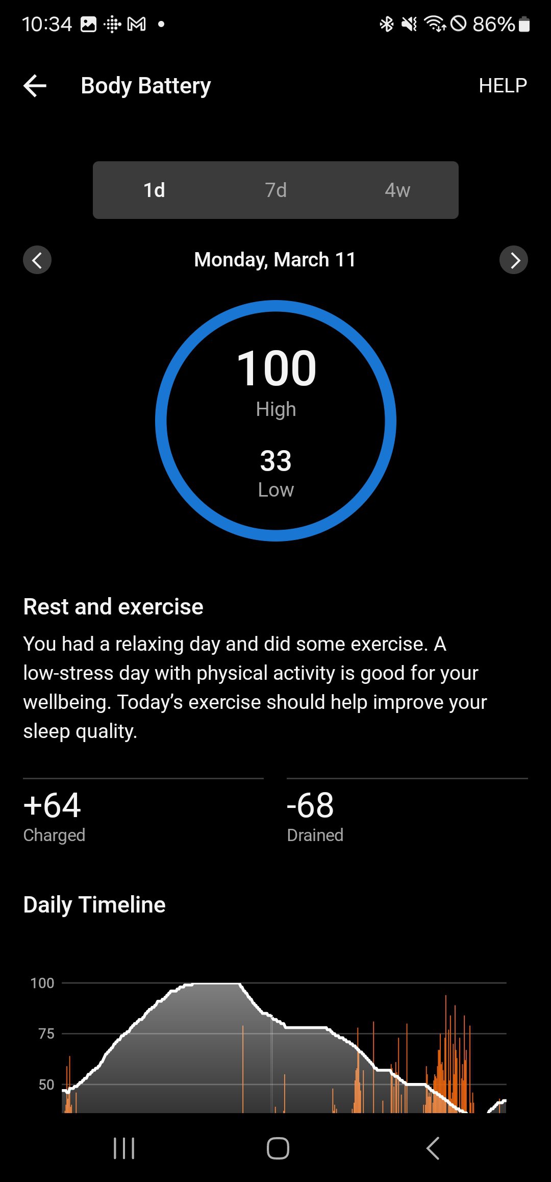 Samsung’s Energy Score vs Garmin’s Body Battery: Which is better?