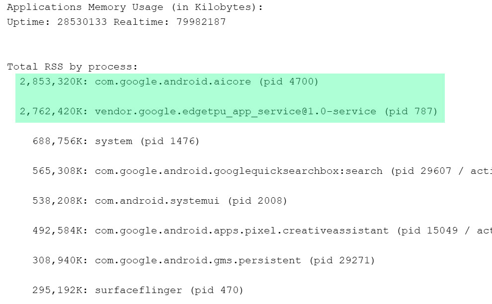 Pixel 9 Pro XL AICore RAM Use