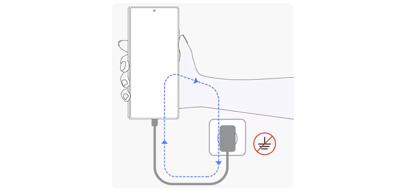 Реакция Samsung на проблему с краской Z Fold 6 направляет энергию Apple «вы держите это неправильно»