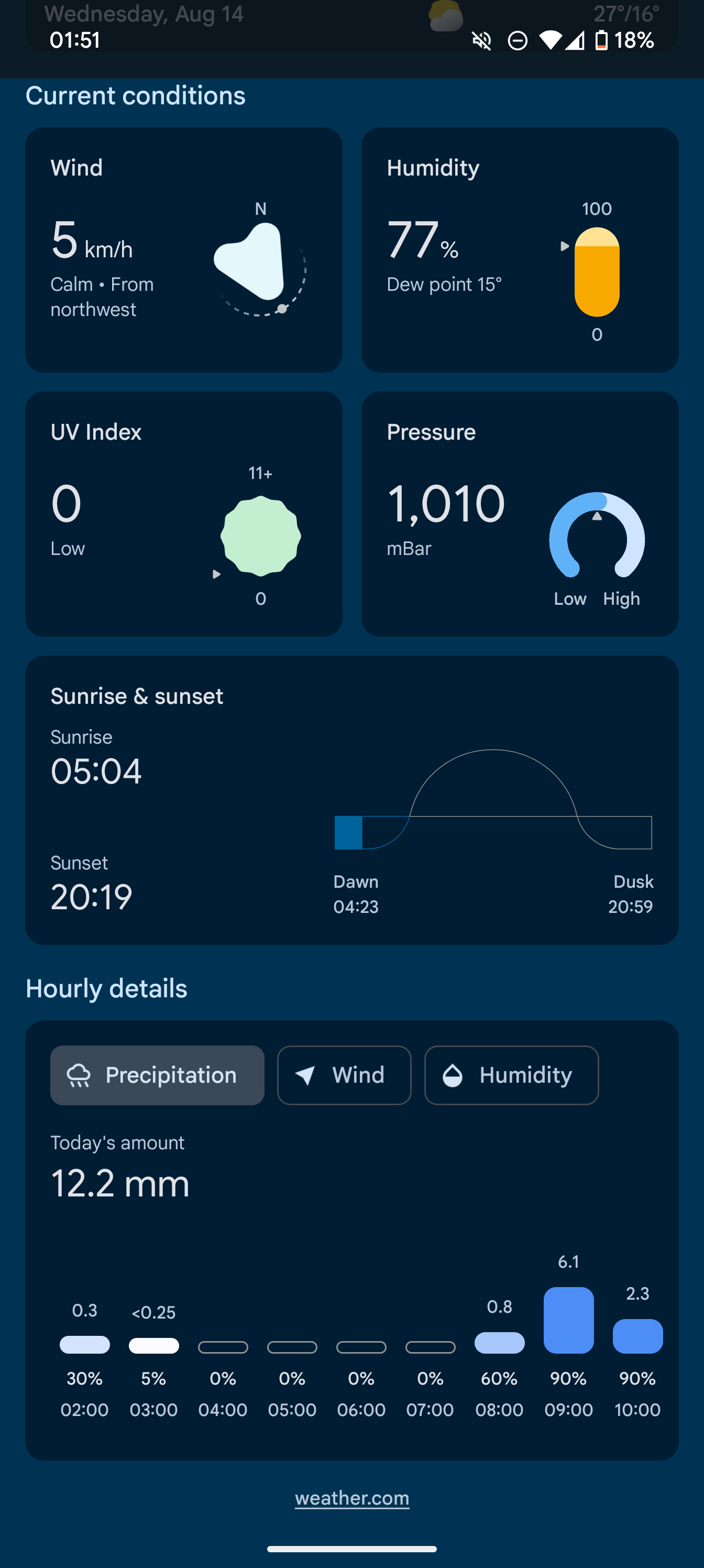 Captura de pantalla 2 de la aplicación Google Weather