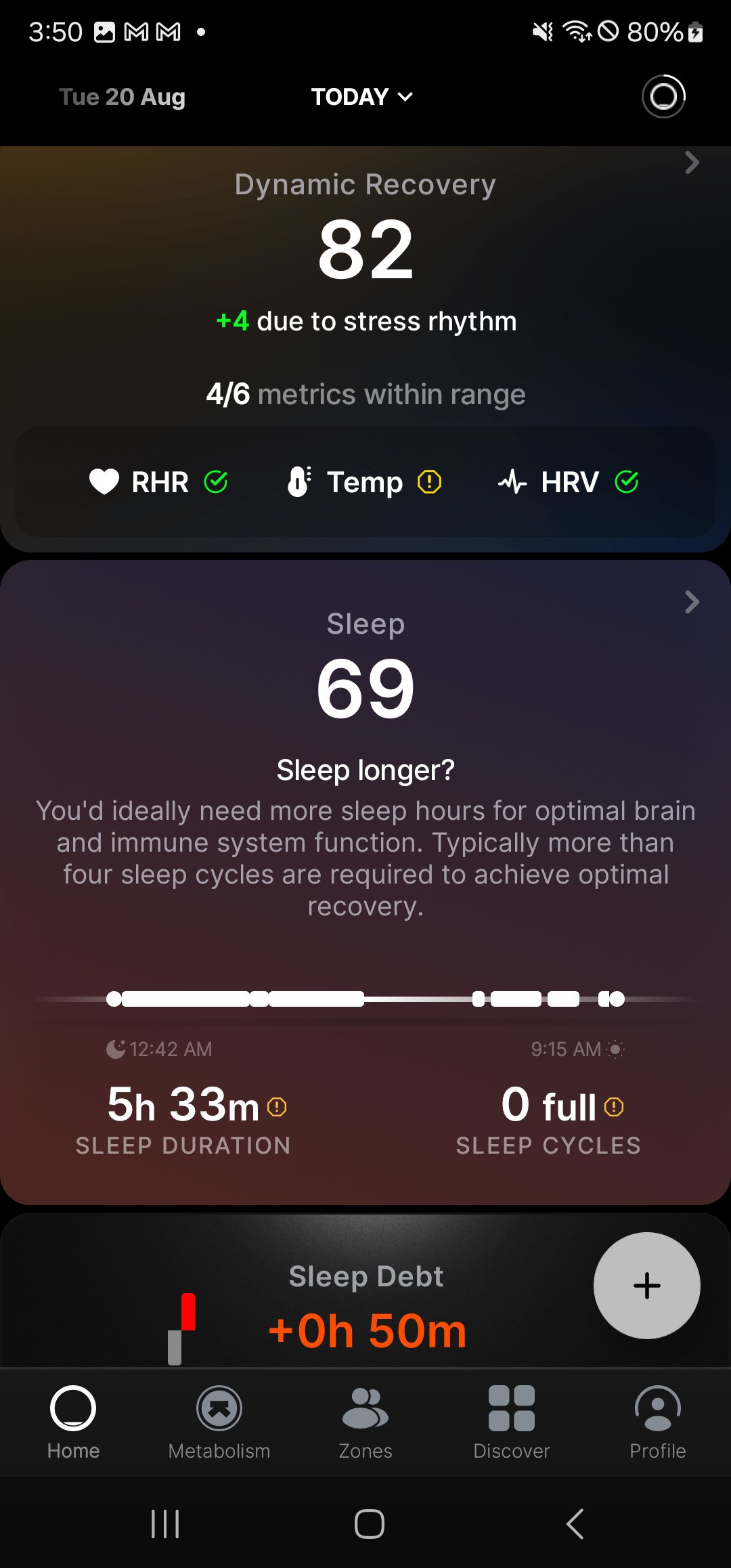 The Ultrahuman app provides overarching scores for four key metrics.