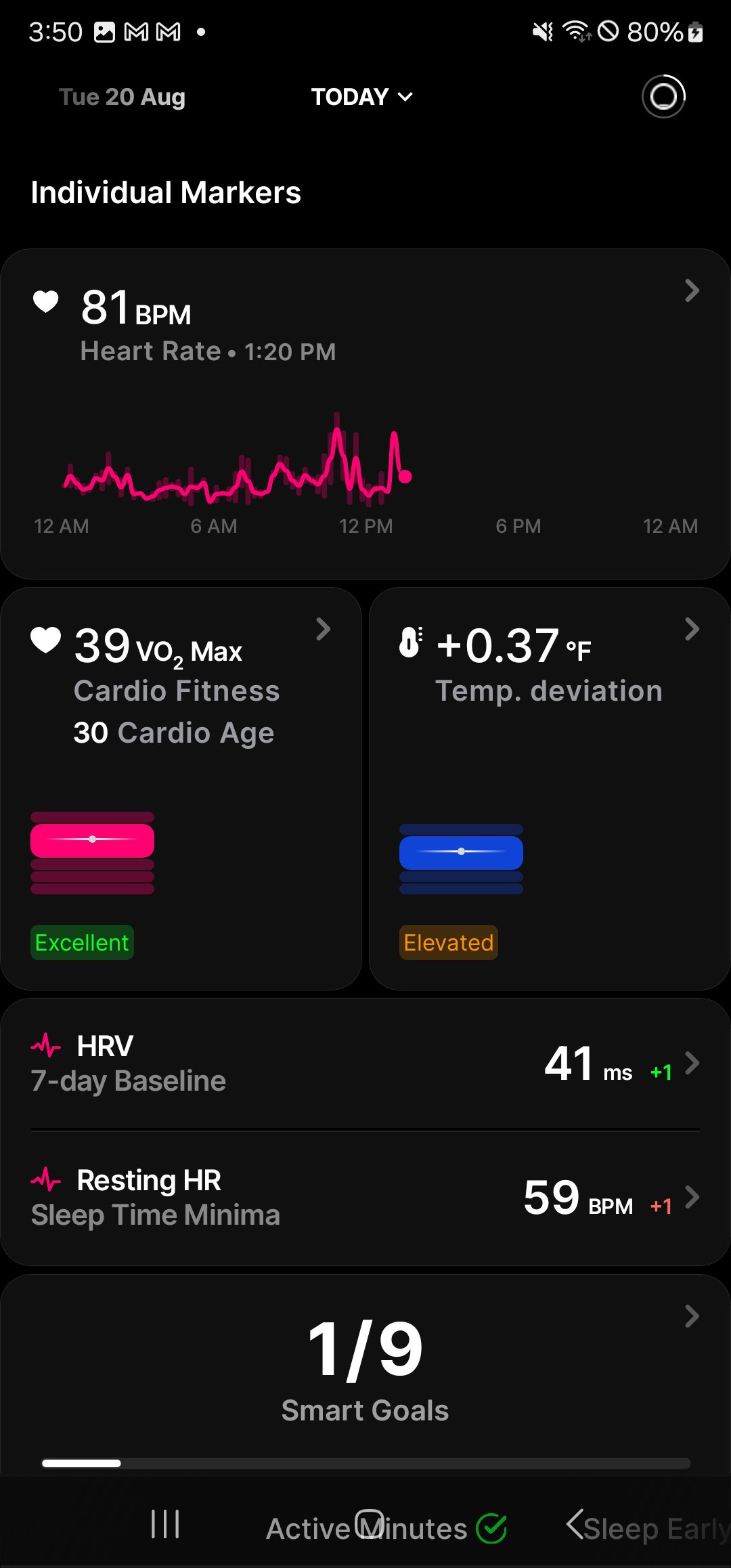 Users can also find further details including heart rate and VO2 Max in the Ultrahuman App.