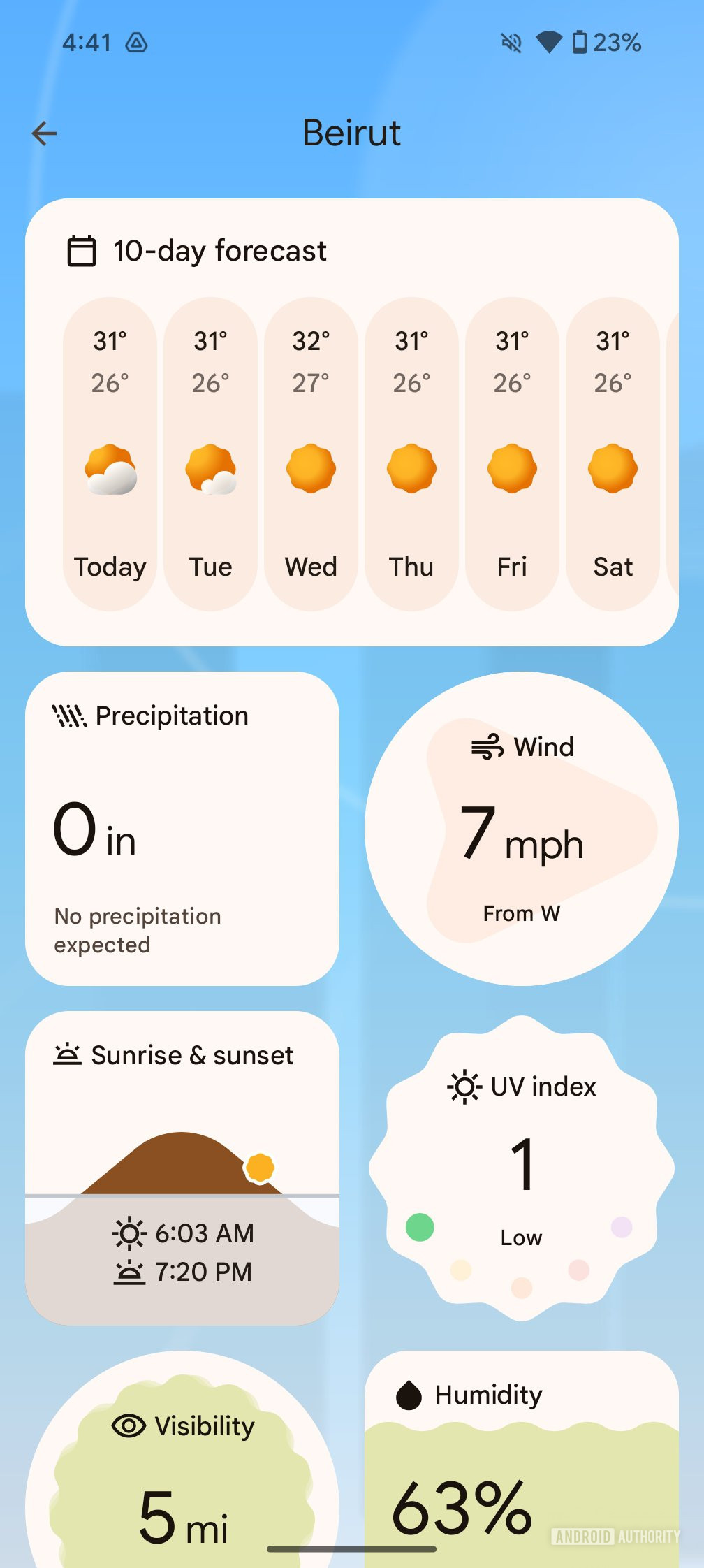 Карта погоды — лучшая функция Pixel Weather, и благодаря ей новое приложение стоит ожидания.