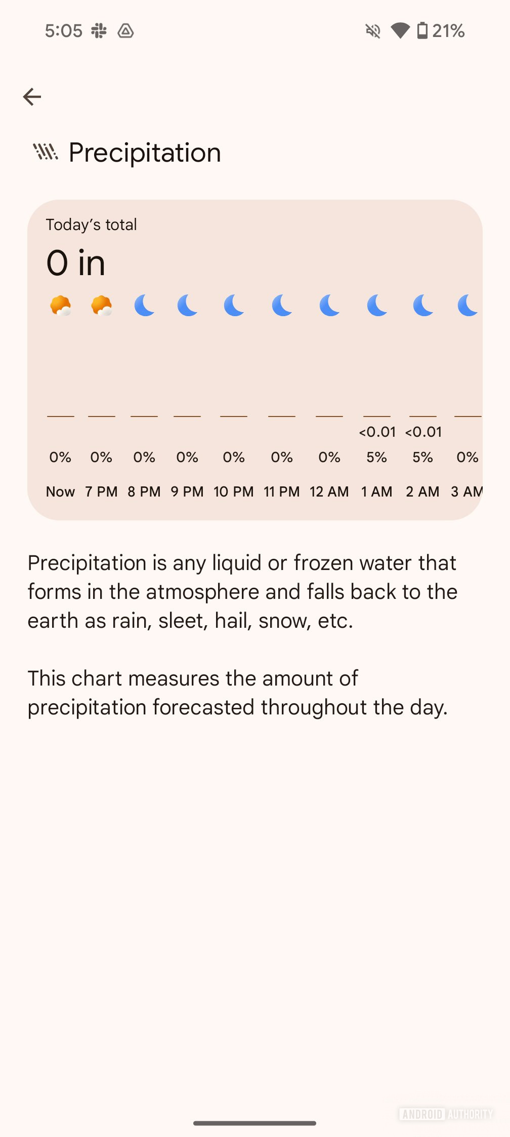 pixel weather app day forecast precipitation convert