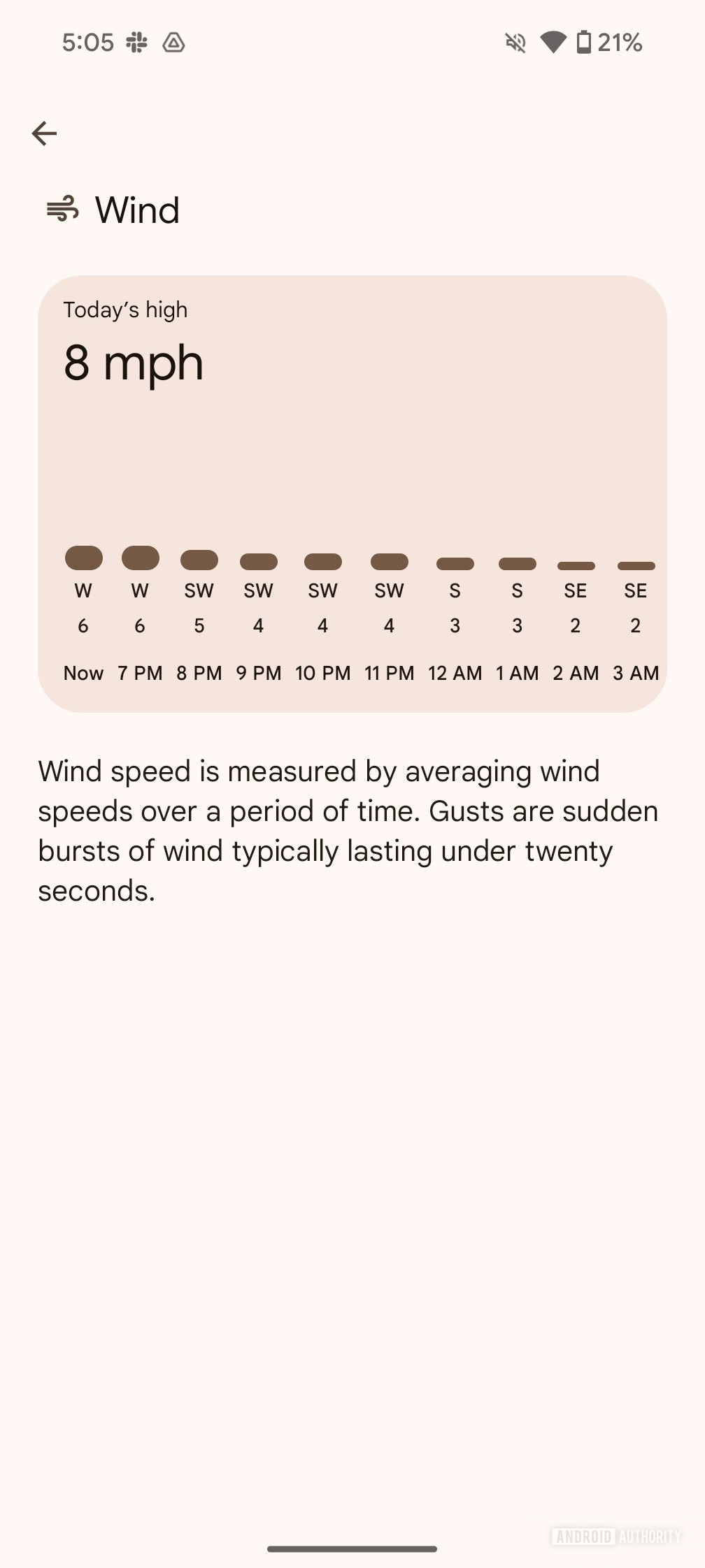 pixel weather app day forecast wind convert