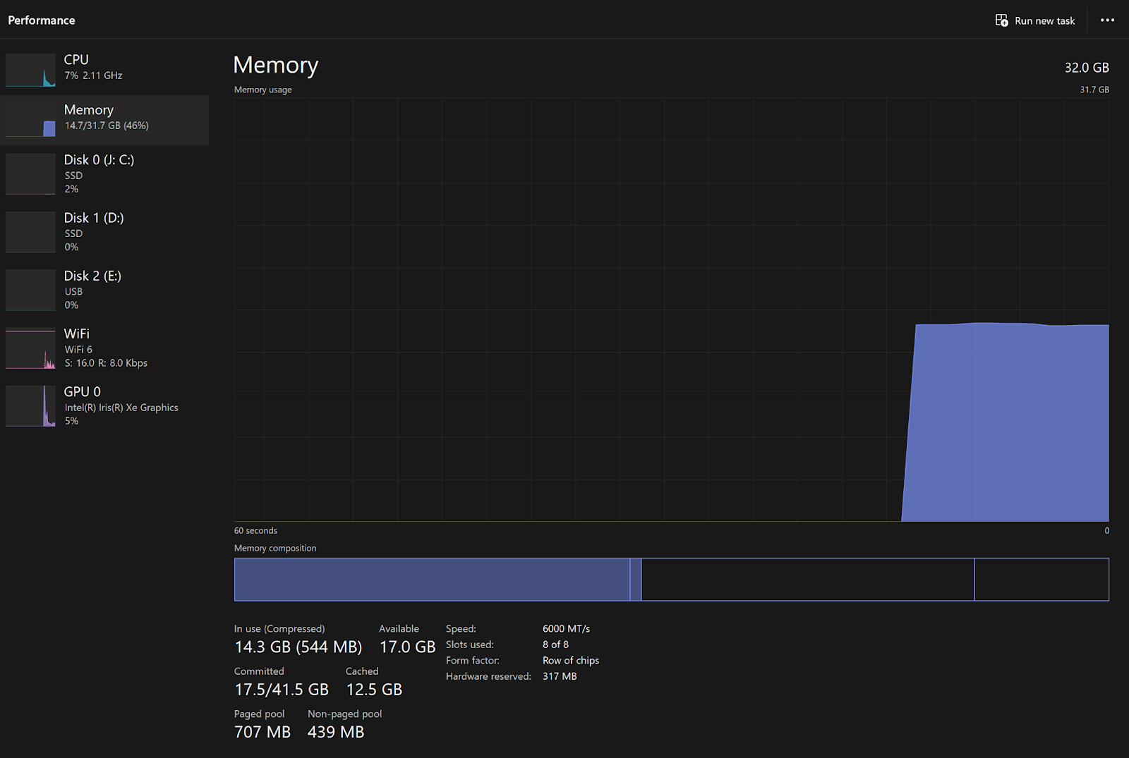 Windows Task Manager showing RAM amount and utilisation.