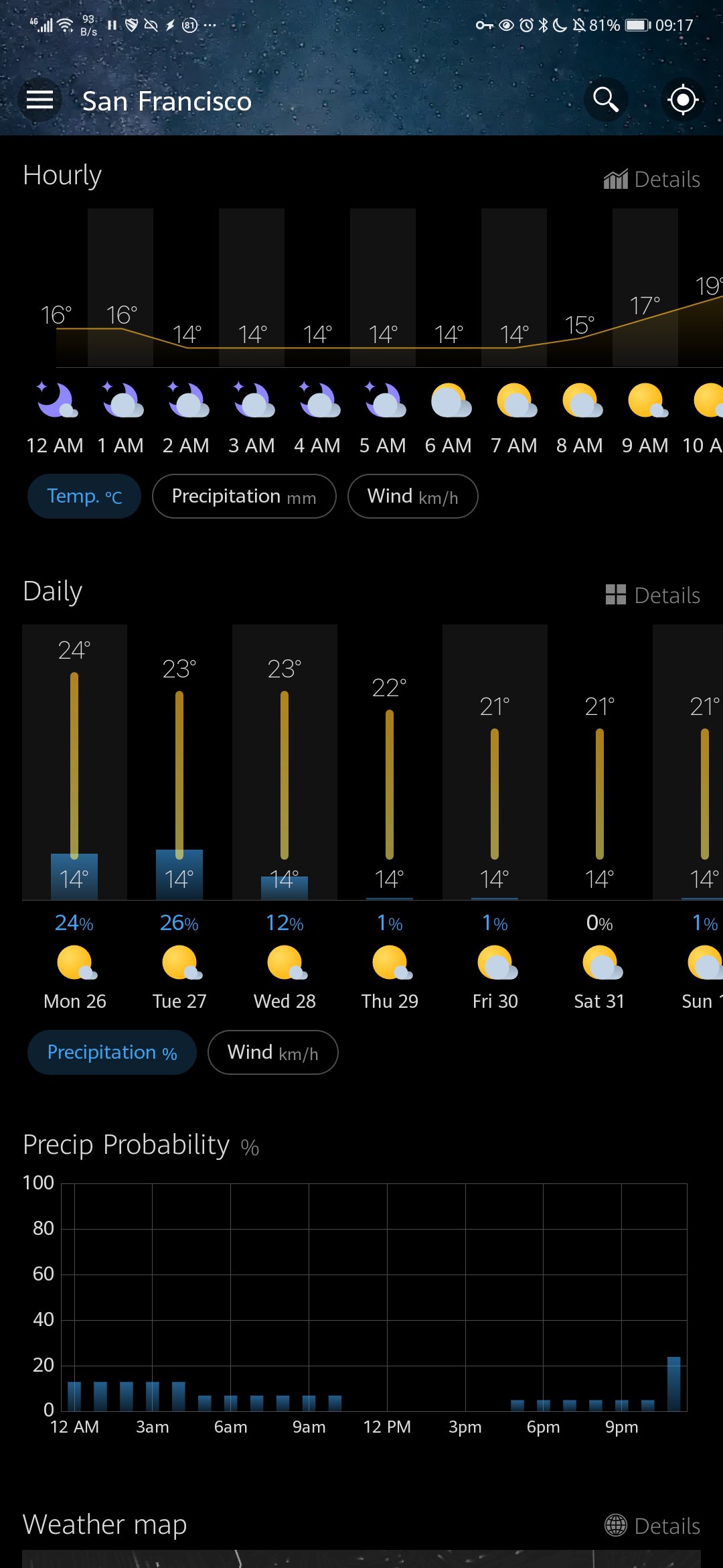 Есть ли у приложения Pixel Weather FOMO? Это лучшая альтернатива