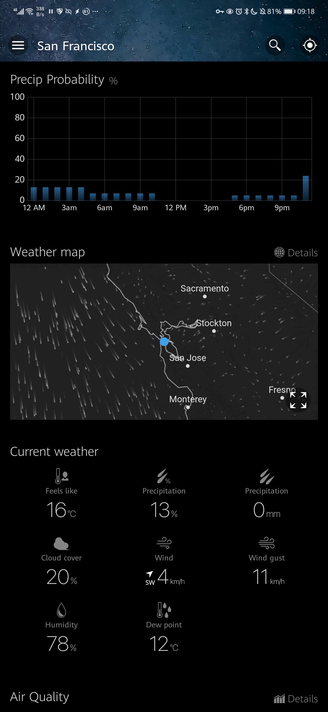 Есть ли у приложения Pixel Weather FOMO? Это лучшая альтернатива