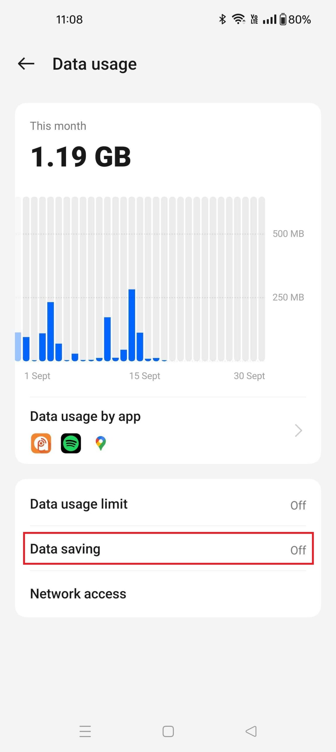 Data Saving Android 1