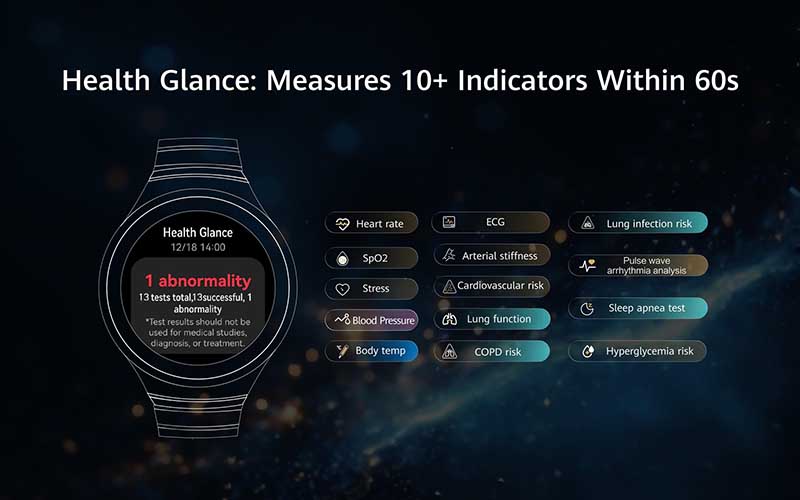 Health Glance on the Huawei Watch GT 5