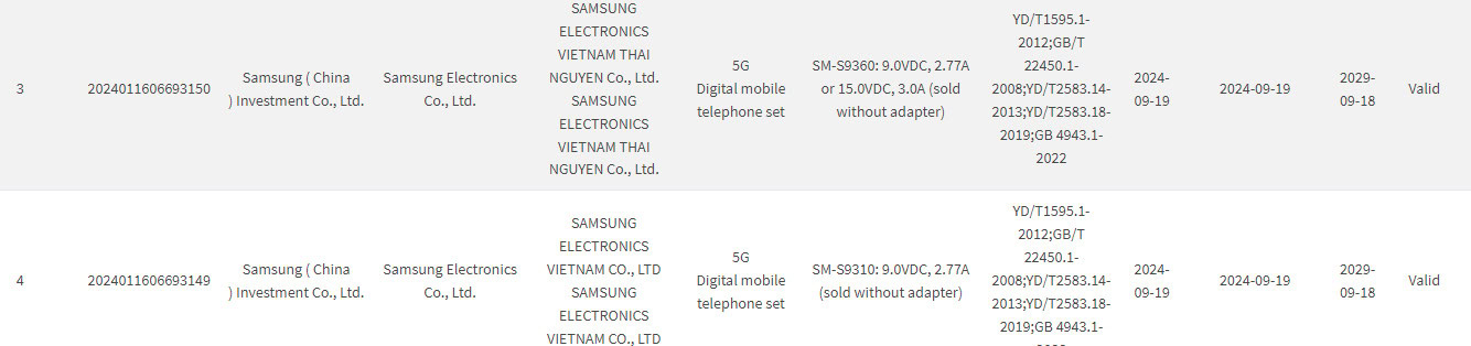 Samsung Galaxy S25 ಮತ್ತು S25 Plus 3C