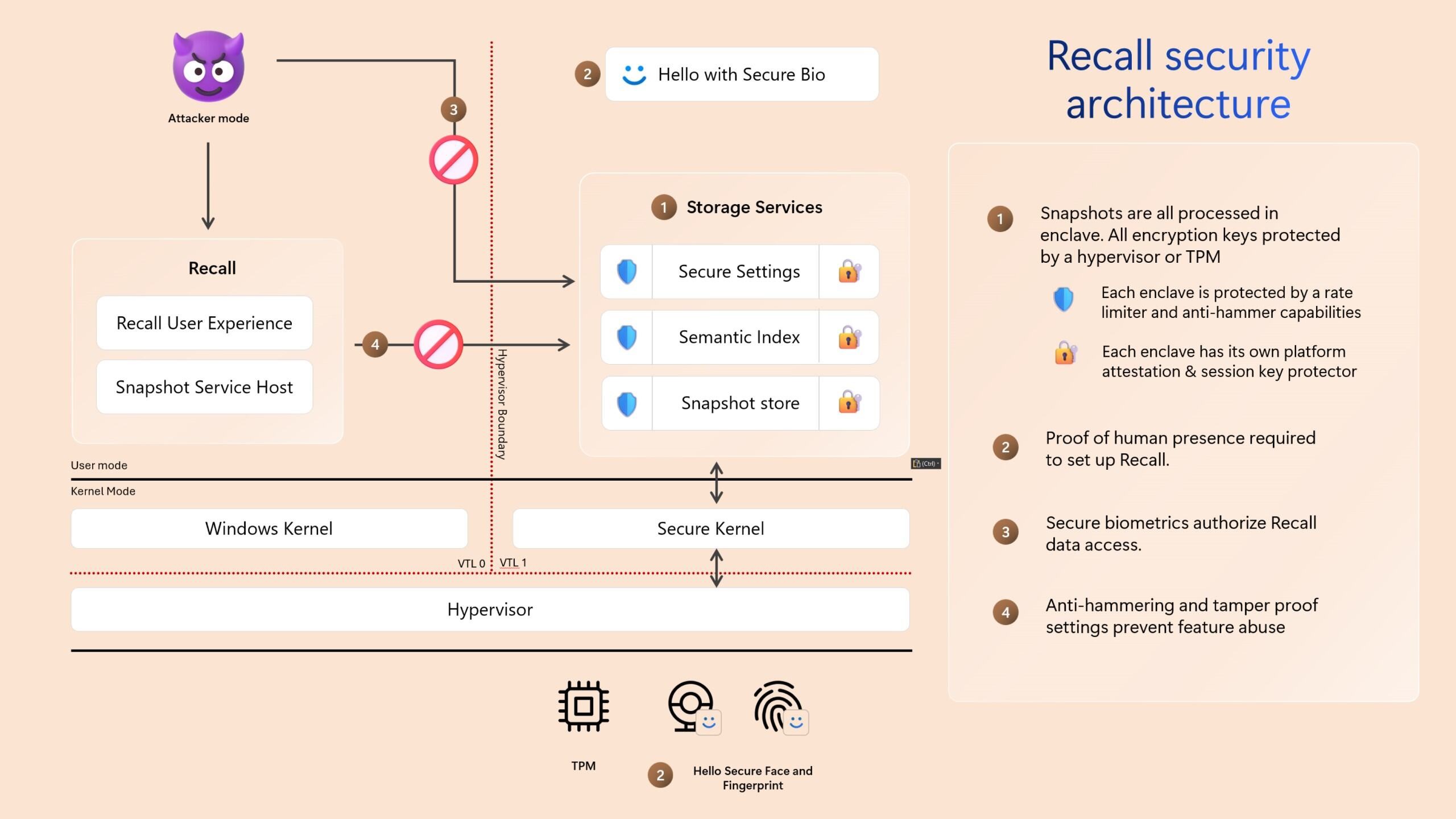 Microsoft’s beefed up Recall security model includes a blessed uninstall option