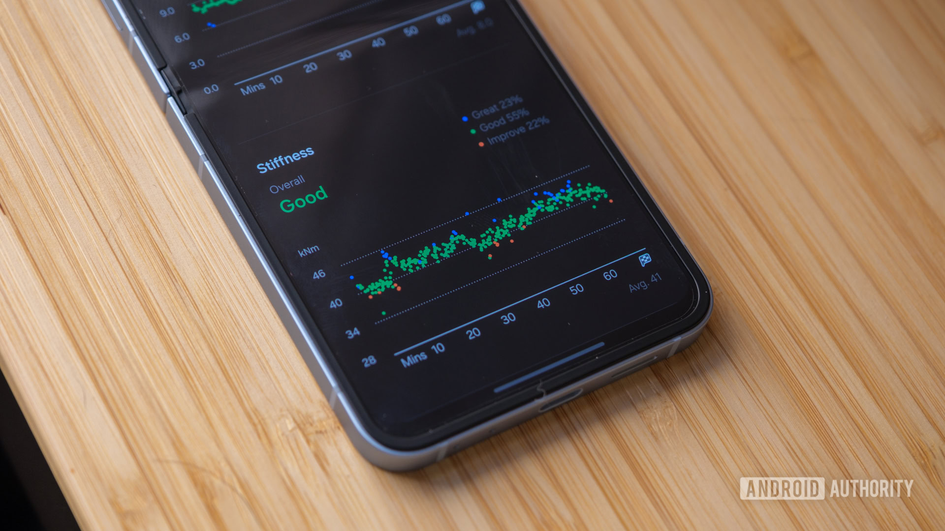 samsung advanced running metrics graph