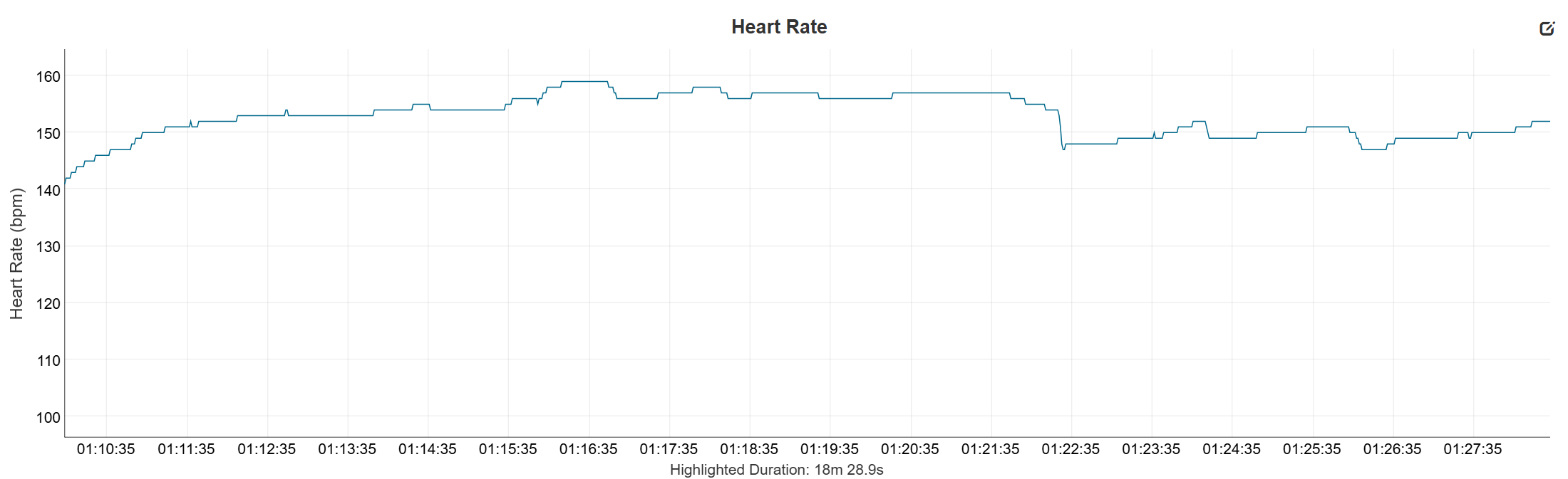 Garmin Fenix 8 heart rate