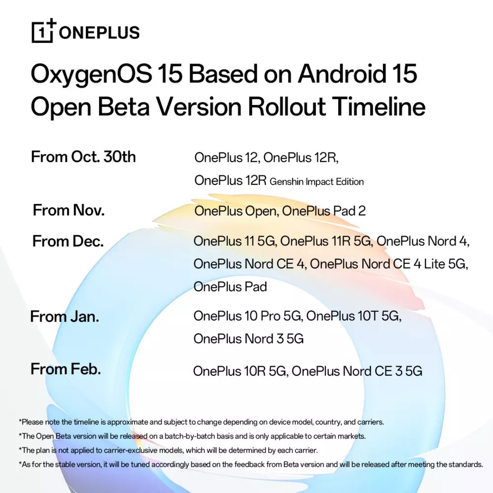 Here’s when Oxygen OS 15 is coming to your OnePlus device