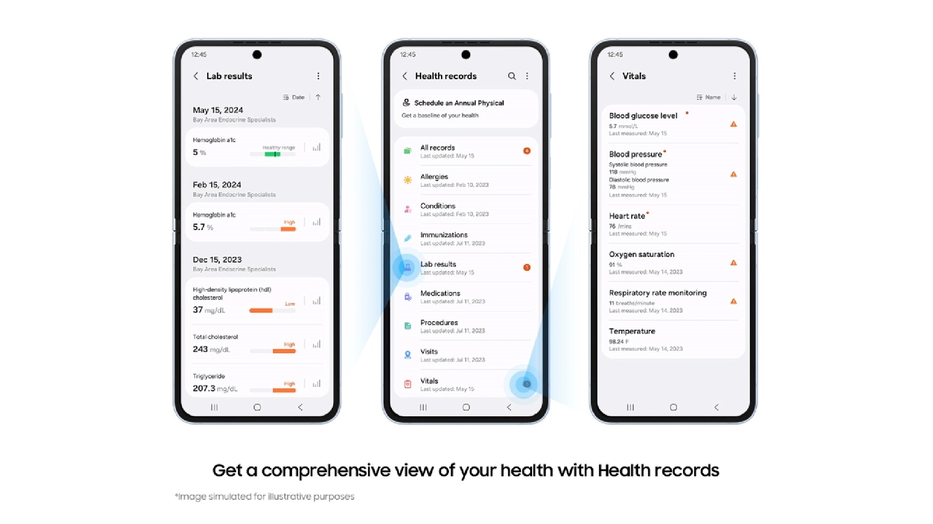 Samsung Health app update makes it your digital nurse and nutritionist