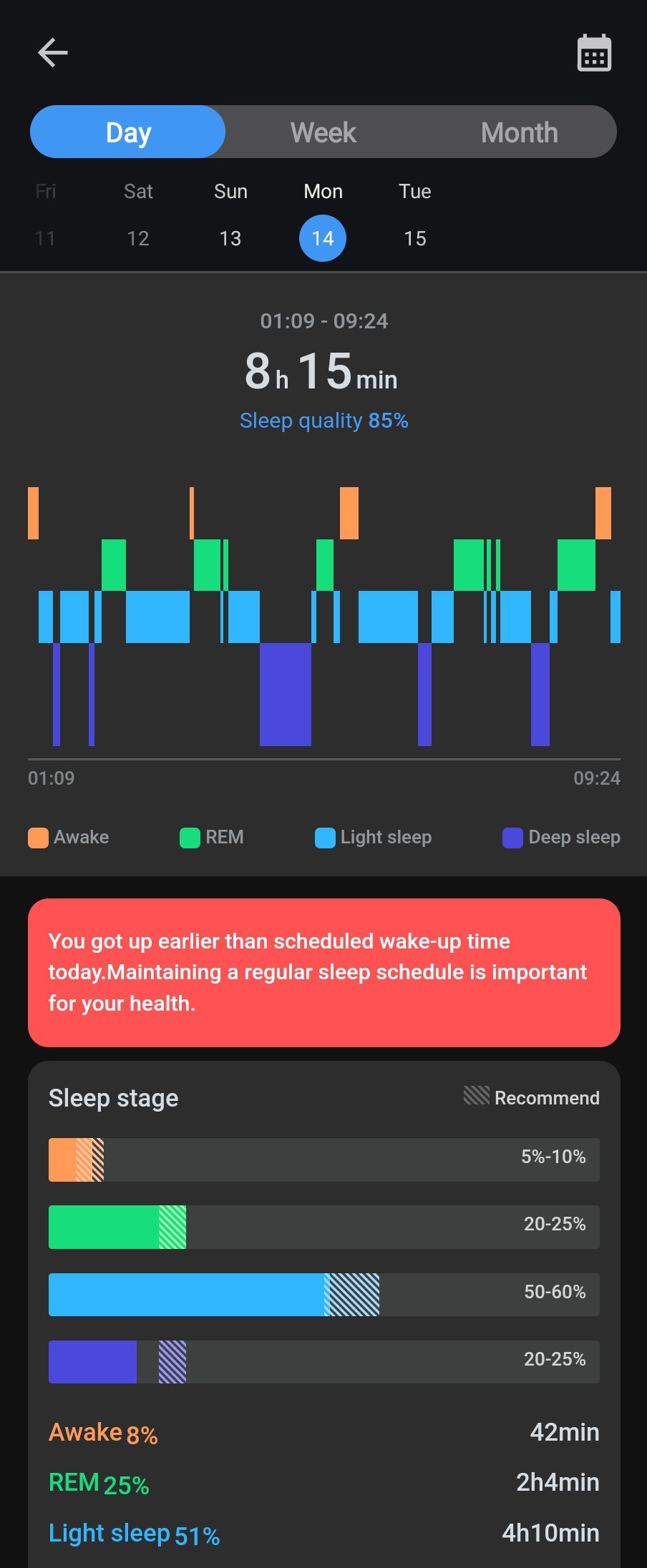 Screenshot from Mobvoi Health app for TicWatch Atlas