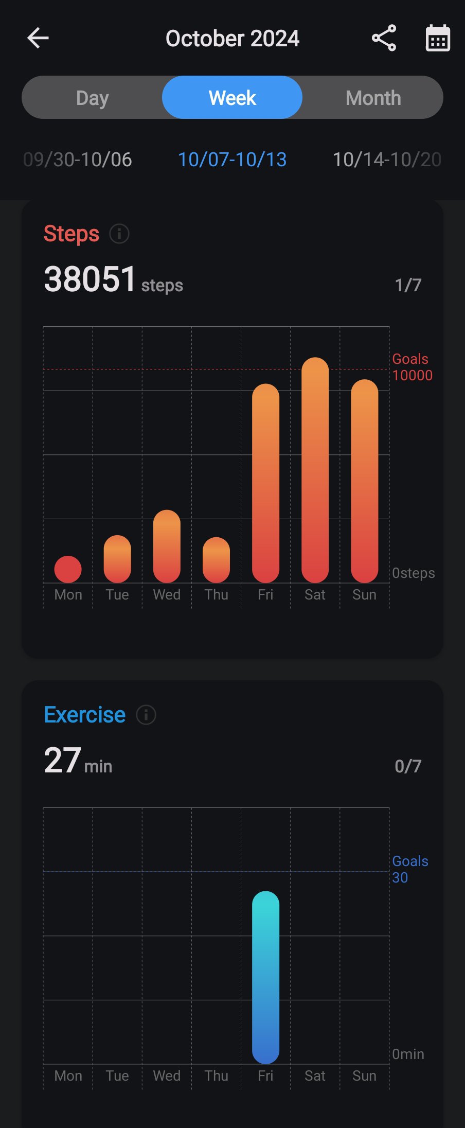 Screenshot from Mobvoi Health app for TicWatch Atlas