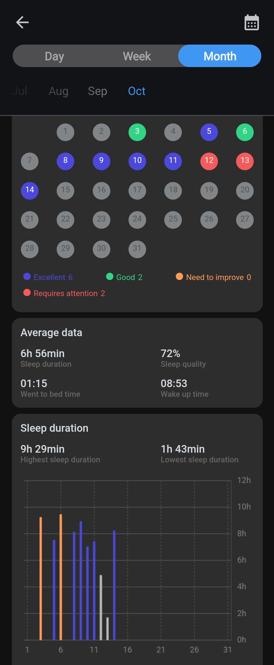 Screenshot from Mobvoi Health app for TicWatch Atlas