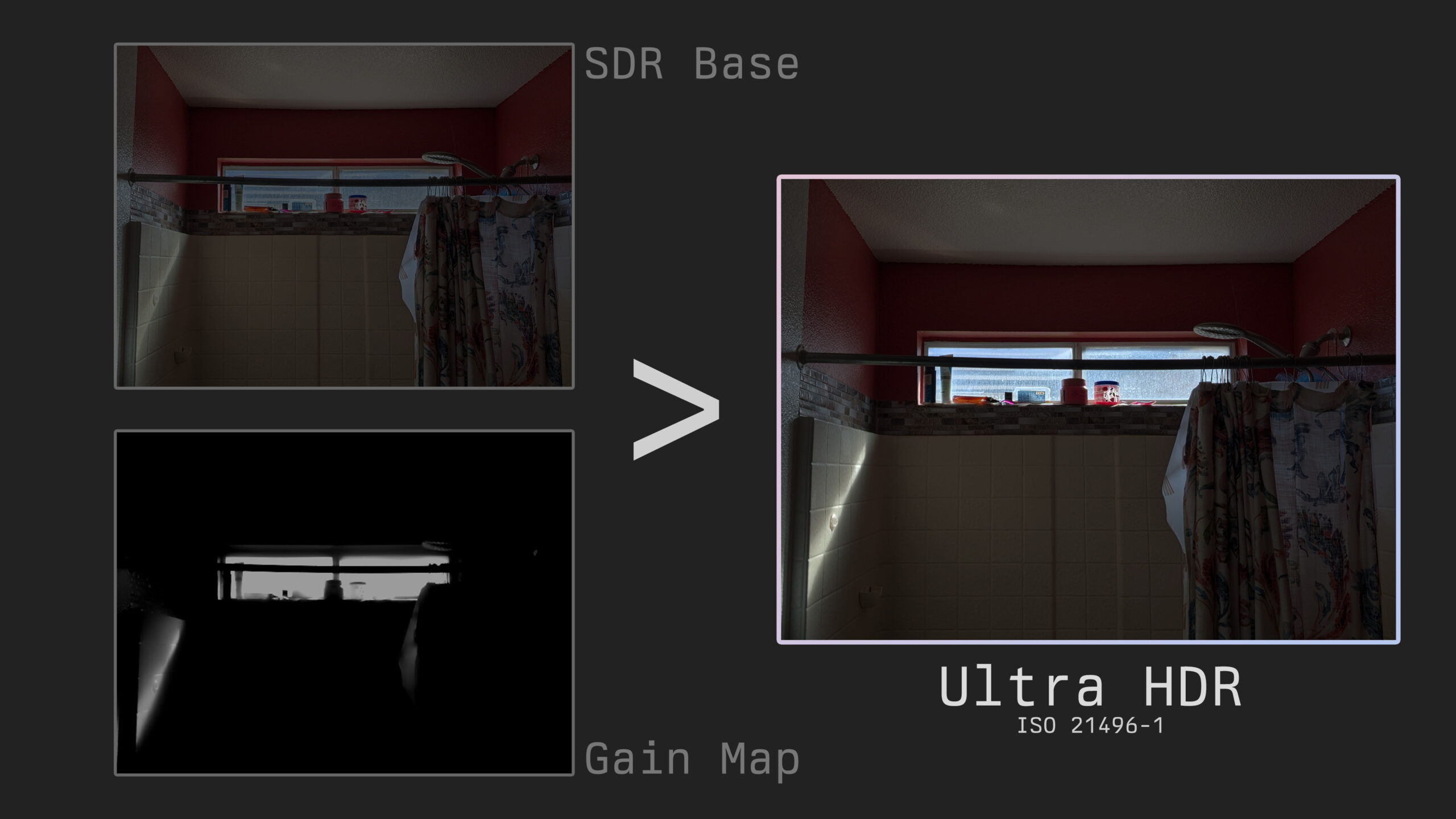 Ultra HDR image with ISO 21496 1 gainmap