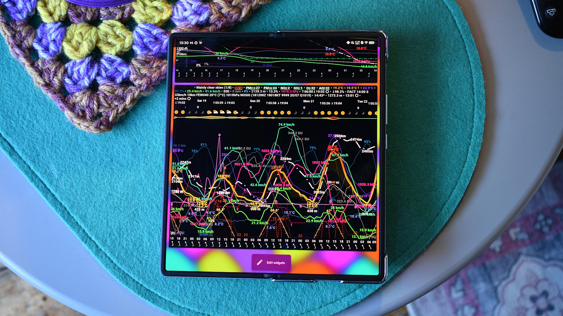 meteogram weather widget android feature 4