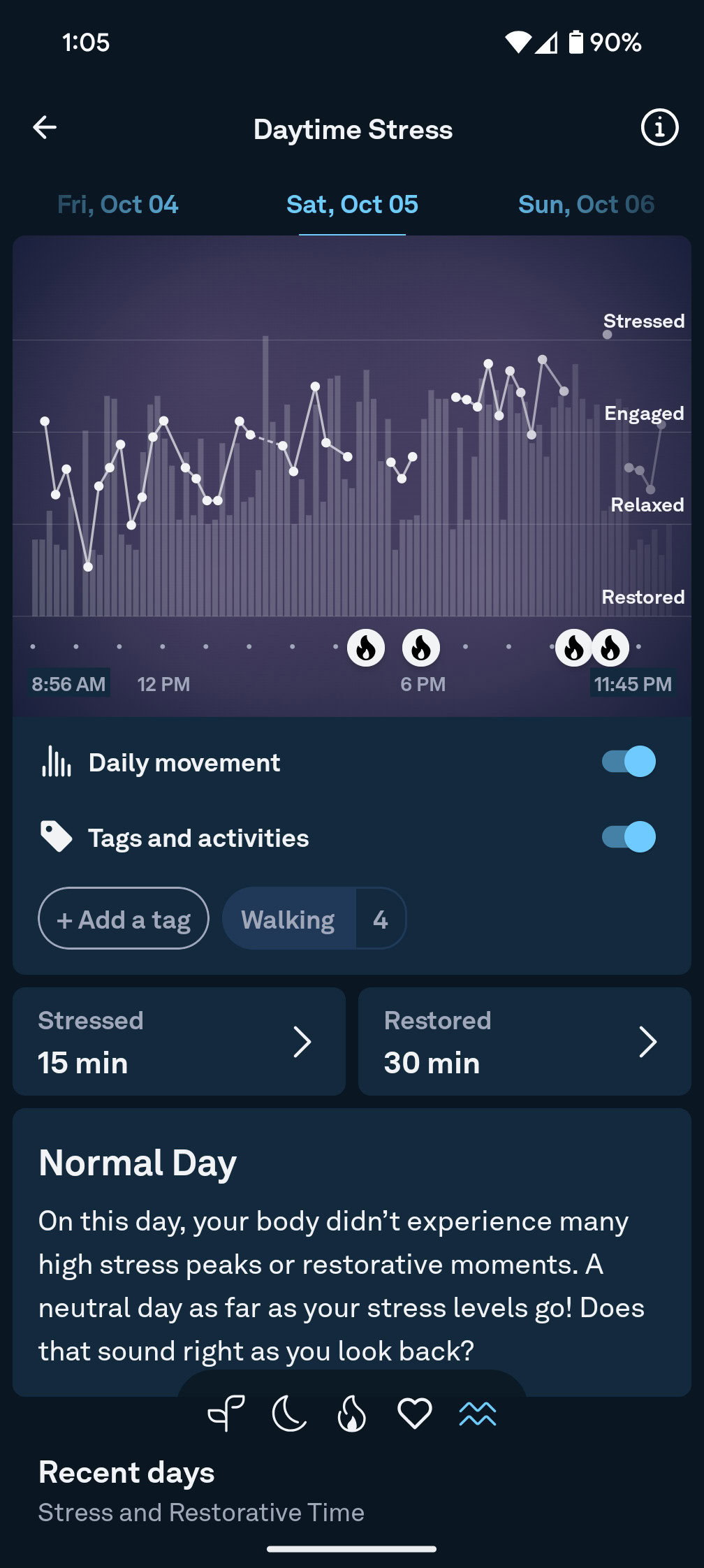 oura app daytime stress activity overlay 1