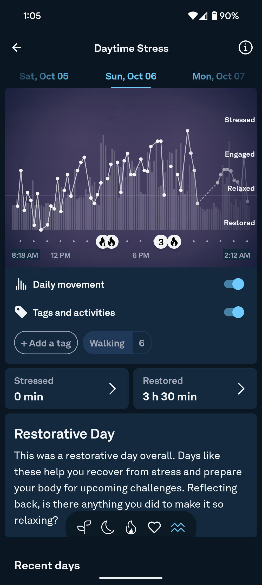 oura app daytime stress activity overlay 2