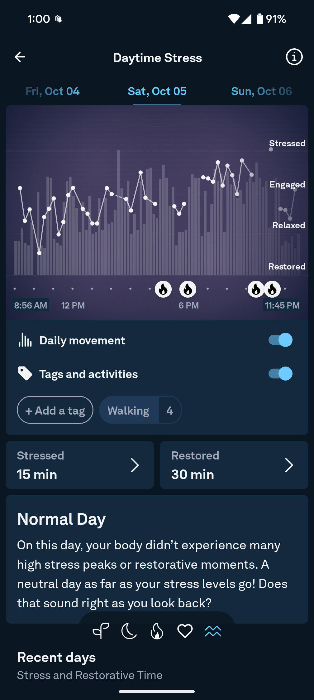 Oura Ring 4 — не самое красивое умное кольцо, которое я тестировал, но оно, безусловно, лучшее и самое доброе.