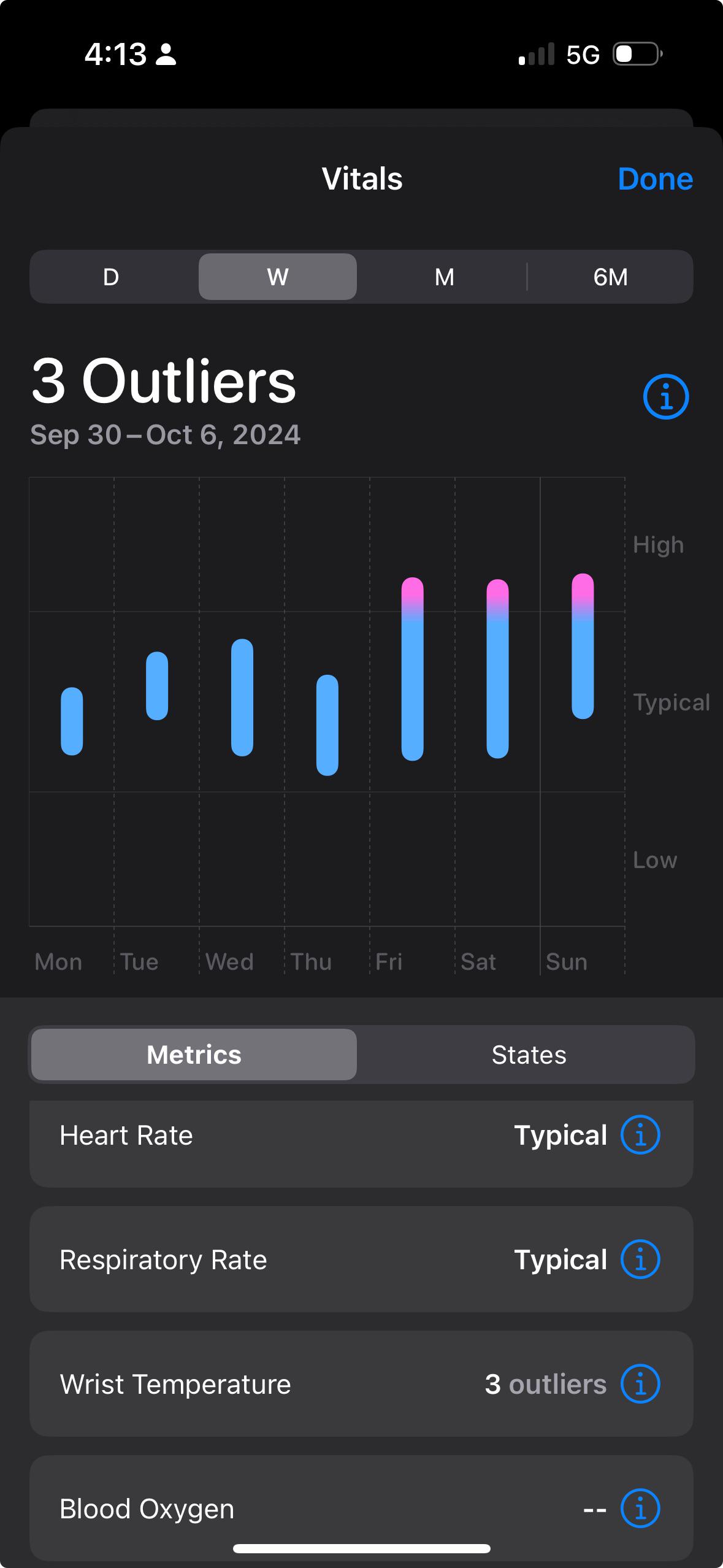 Users say their Apple Watch can predict when they’re about to fall sick