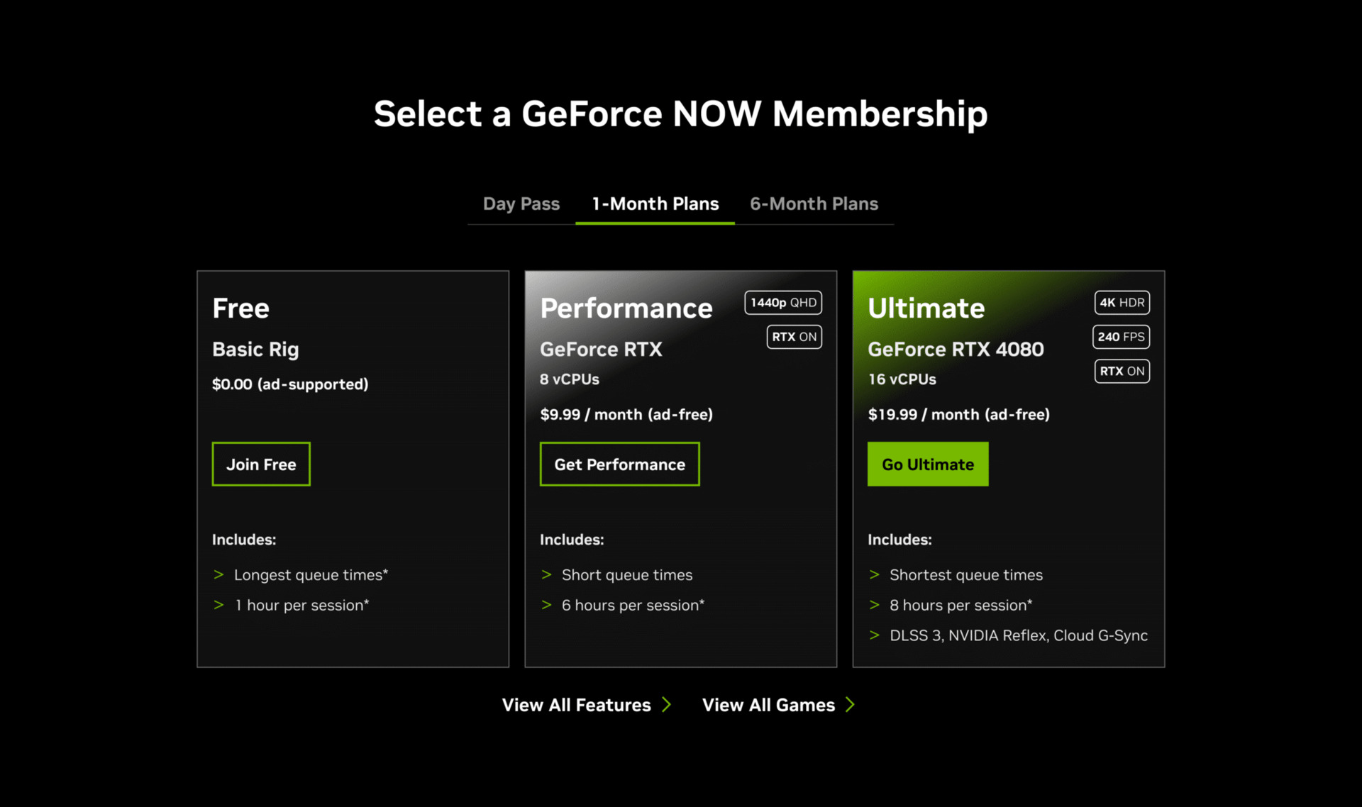 GFN Performance Membership