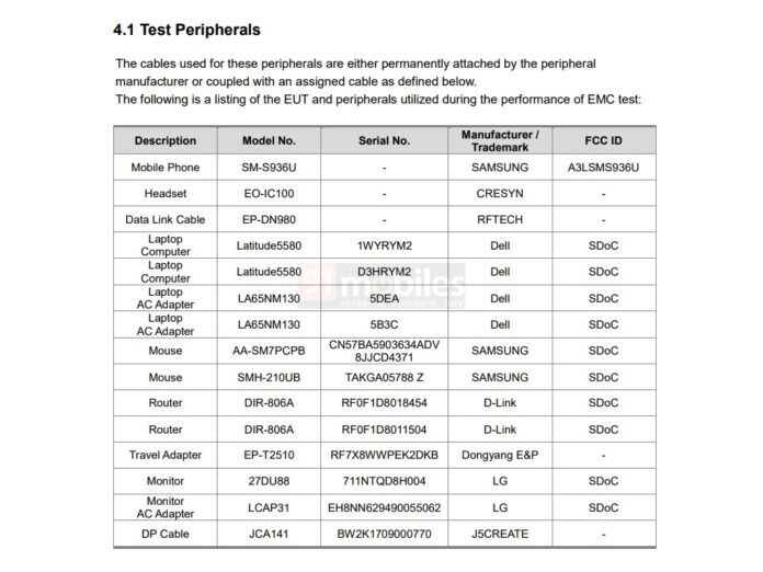 Galaxy S25 series FCC certification 2