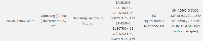 Samsung Galaxy A56 3C database