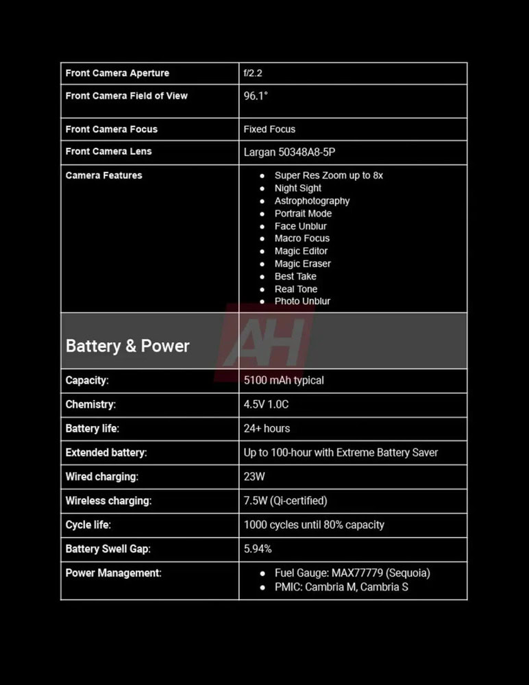 Google Pixel 9a Complete Spec sheet 5