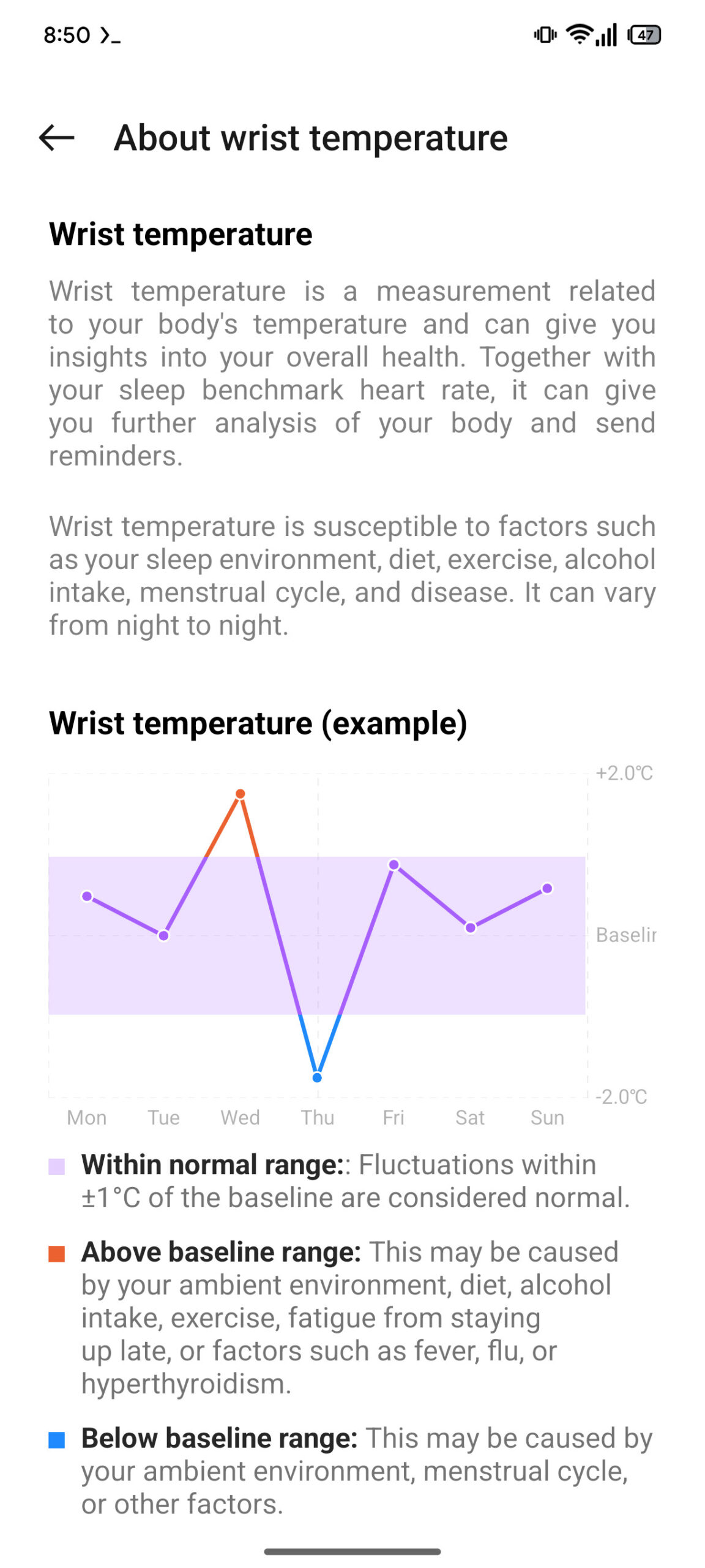 OHealth app Wrist Temperature AssembleDebug 1