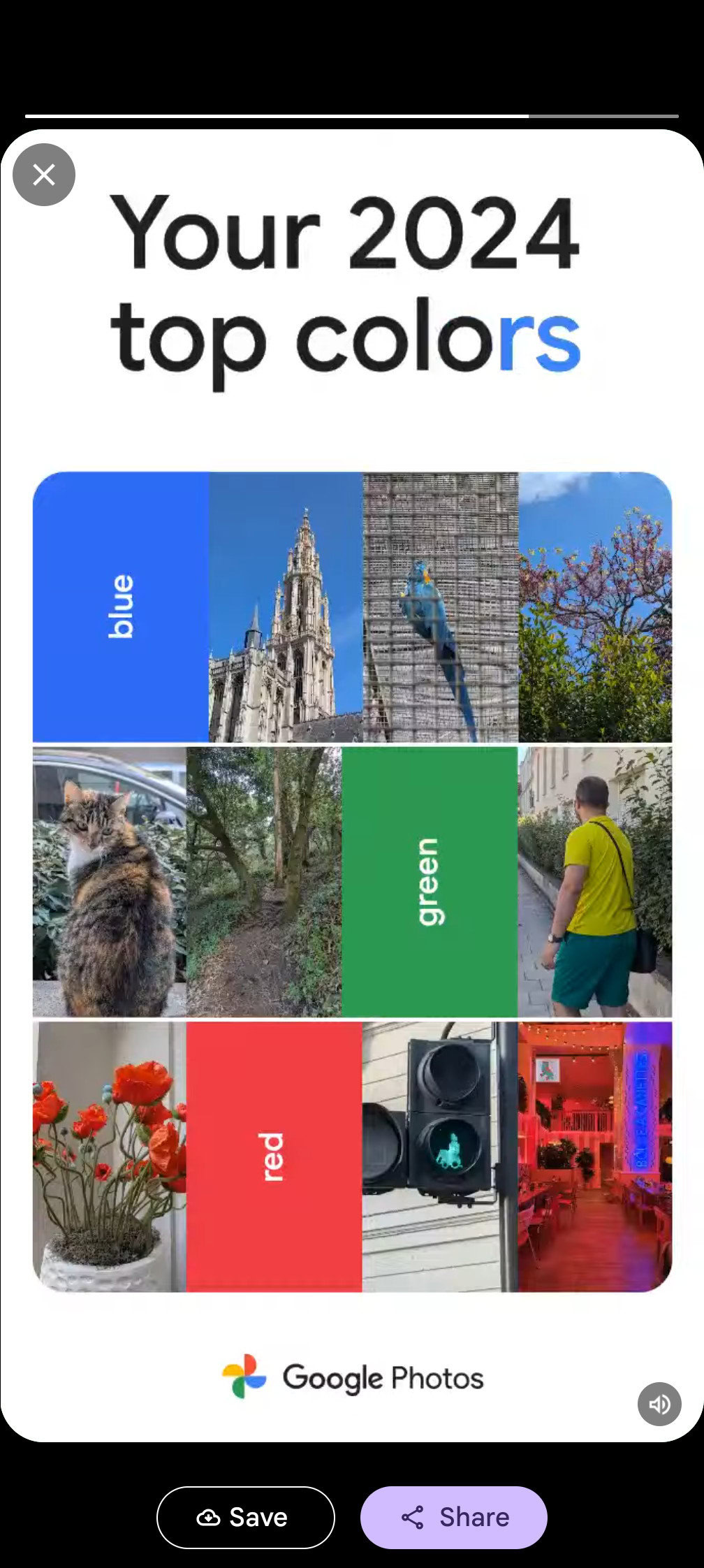 My Spotify Wrapped fell flat, but Google Photos nailed my 2024 recap