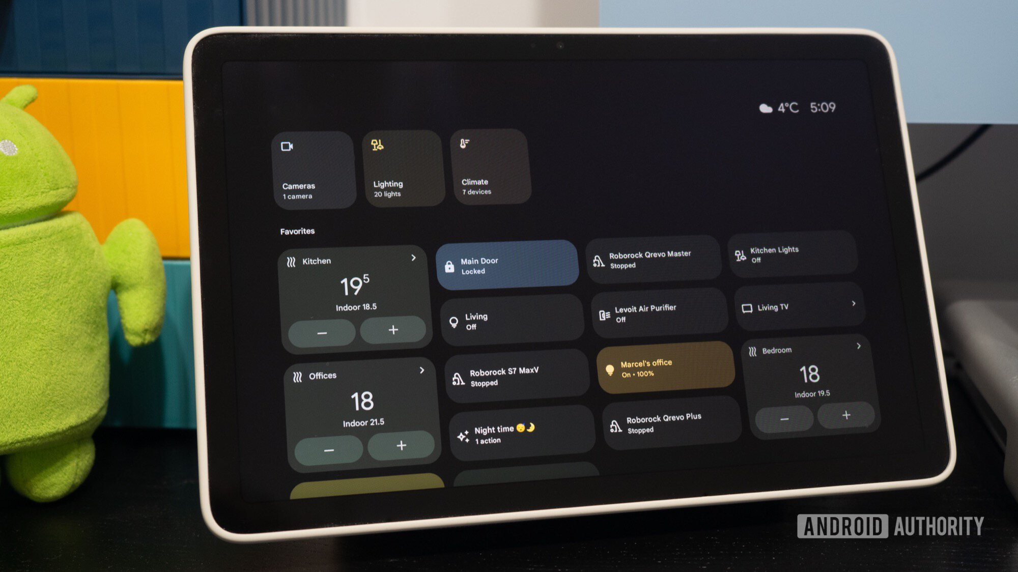 Google Smart Home Panel Pixel Tablet