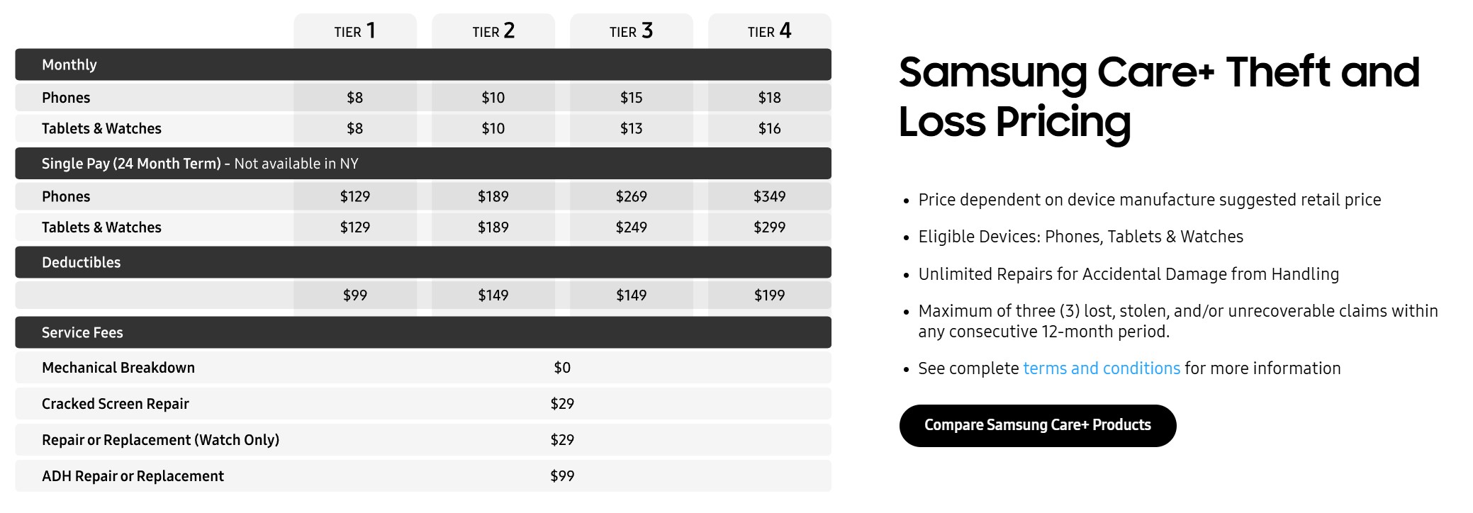 samsung theft loss