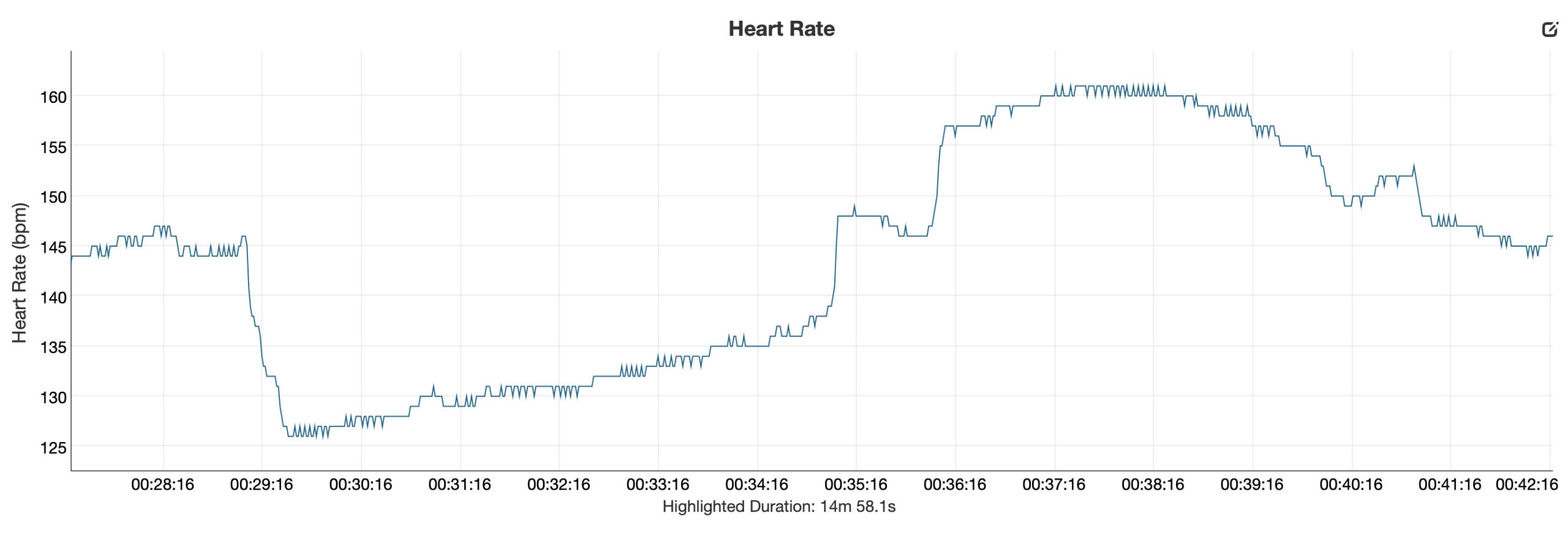 Garmin Instinct 3 heart rate