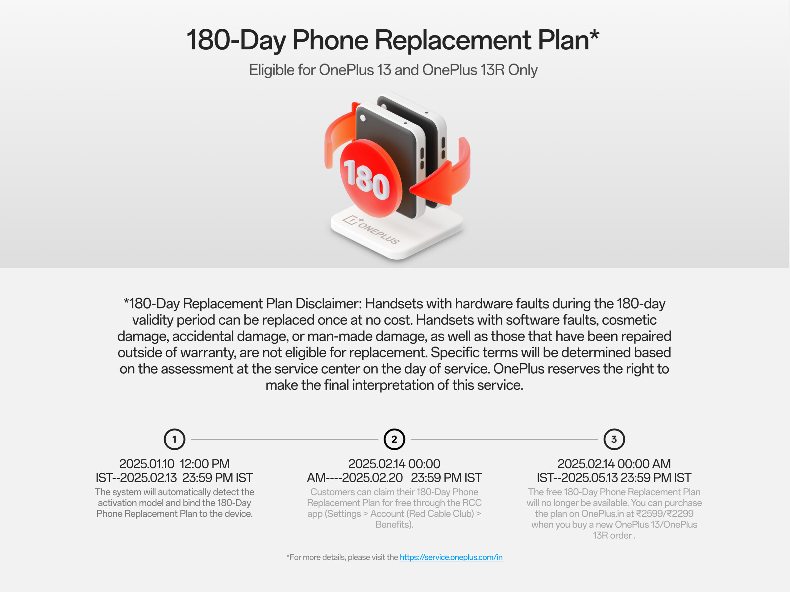 OnePlus 13 and 13R 180 day phone replacement plan