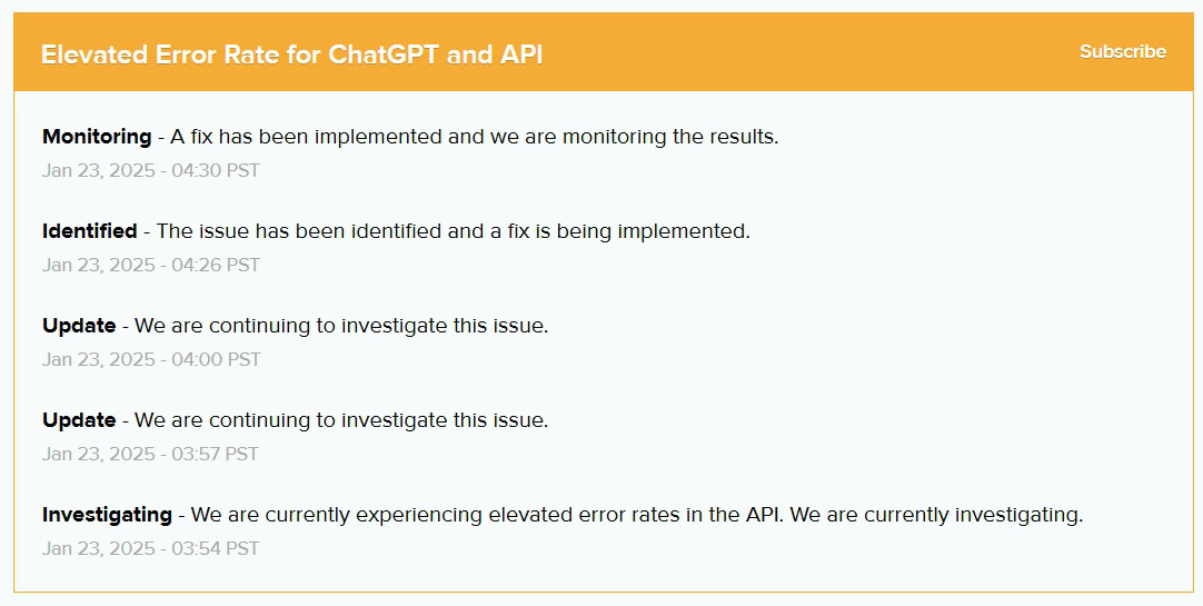 OpenAI status for ChatGPT