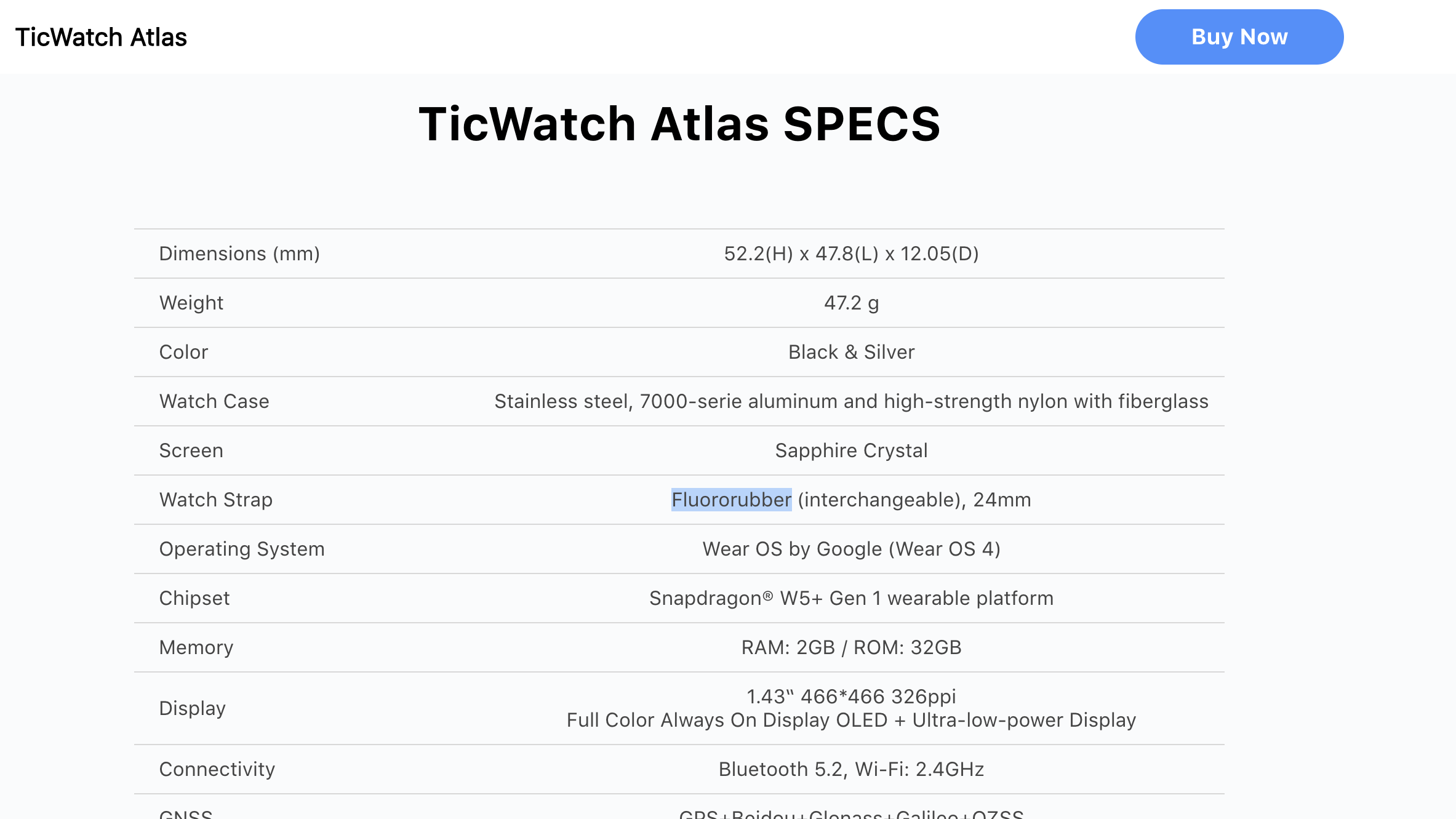 ticwatch atlas fluororubber