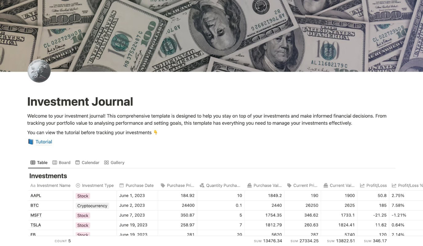 Jurnal Investasi