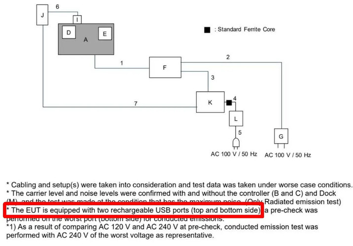 switch 2 fcc 2